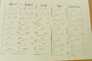 Trénování paměti - město, jméno - 2